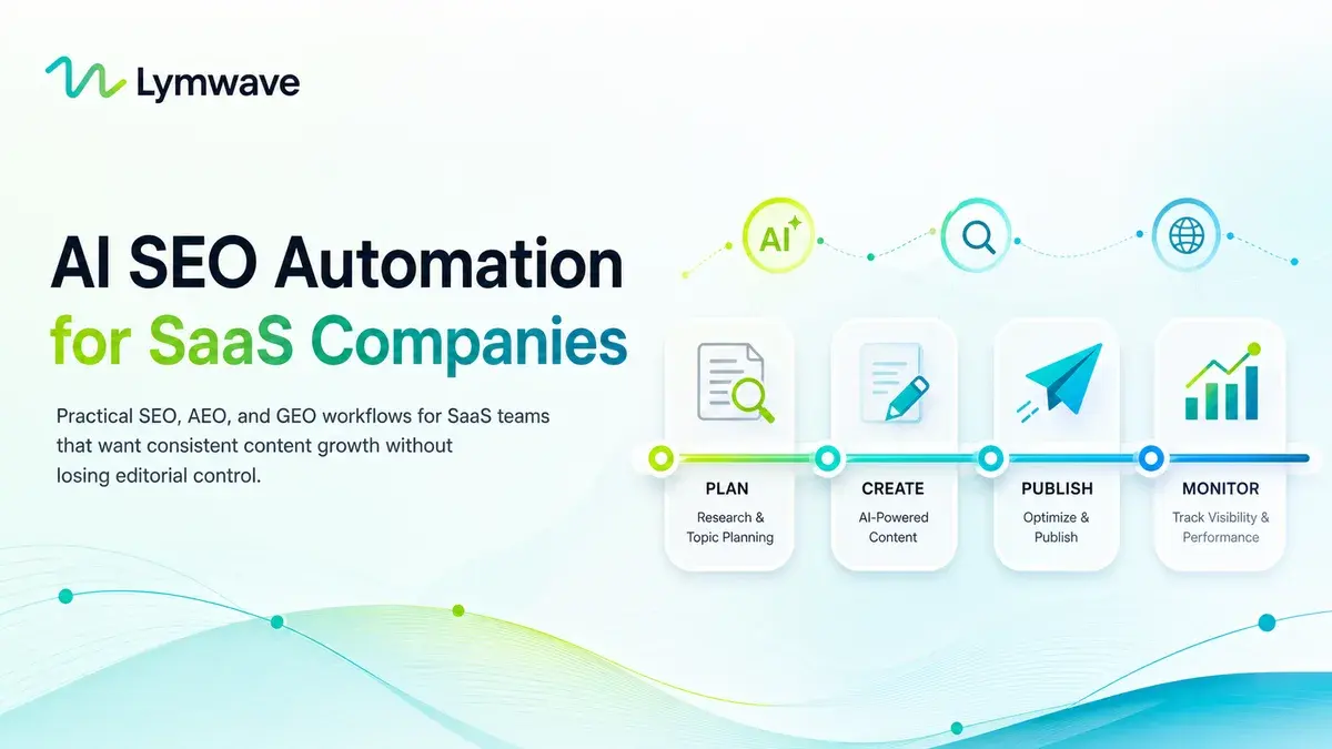 AI SEO Automation for SaaS Companies featured image