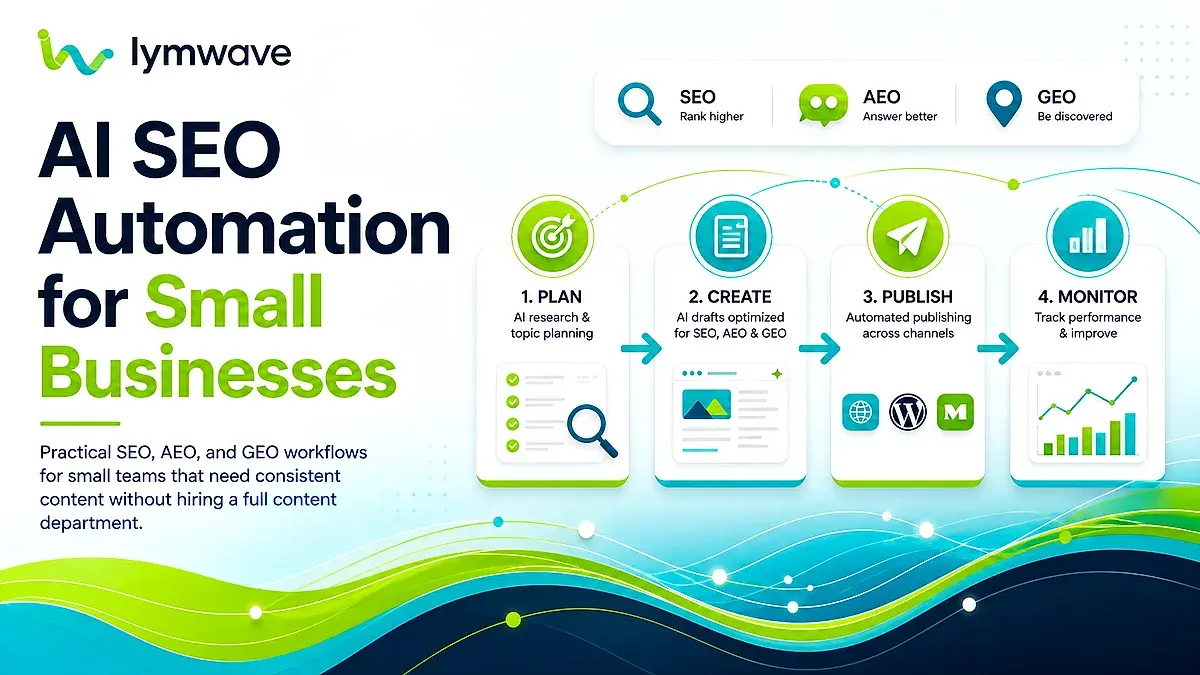 AI SEO Automation for Small Businesses featured image