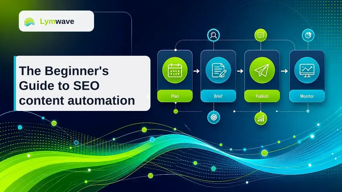 The Beginner's Guide to SEO content automation featured image