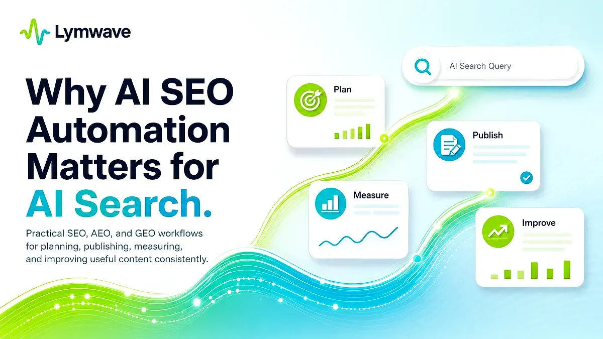 Why AI SEO Automation Matters for AI Search featured image
