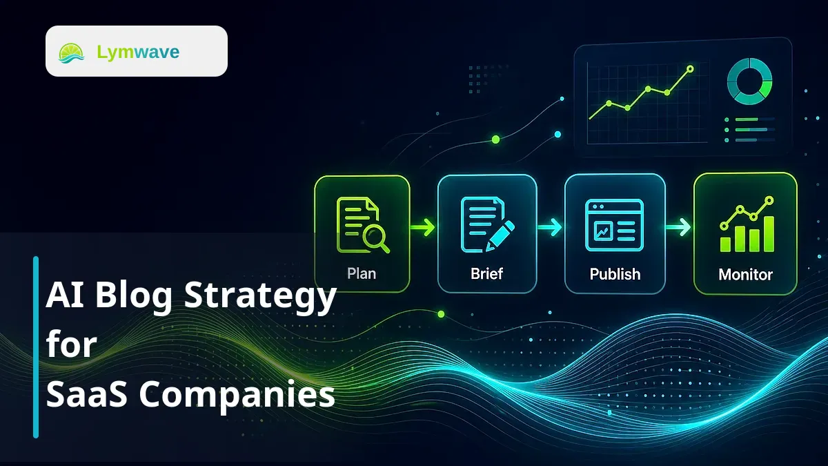 AI Blog Strategy for SaaS Companies featured image