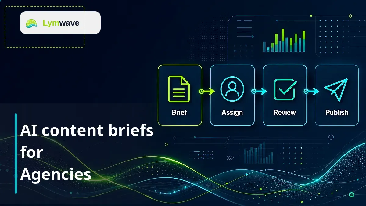 AI content briefs for Agencies featured image