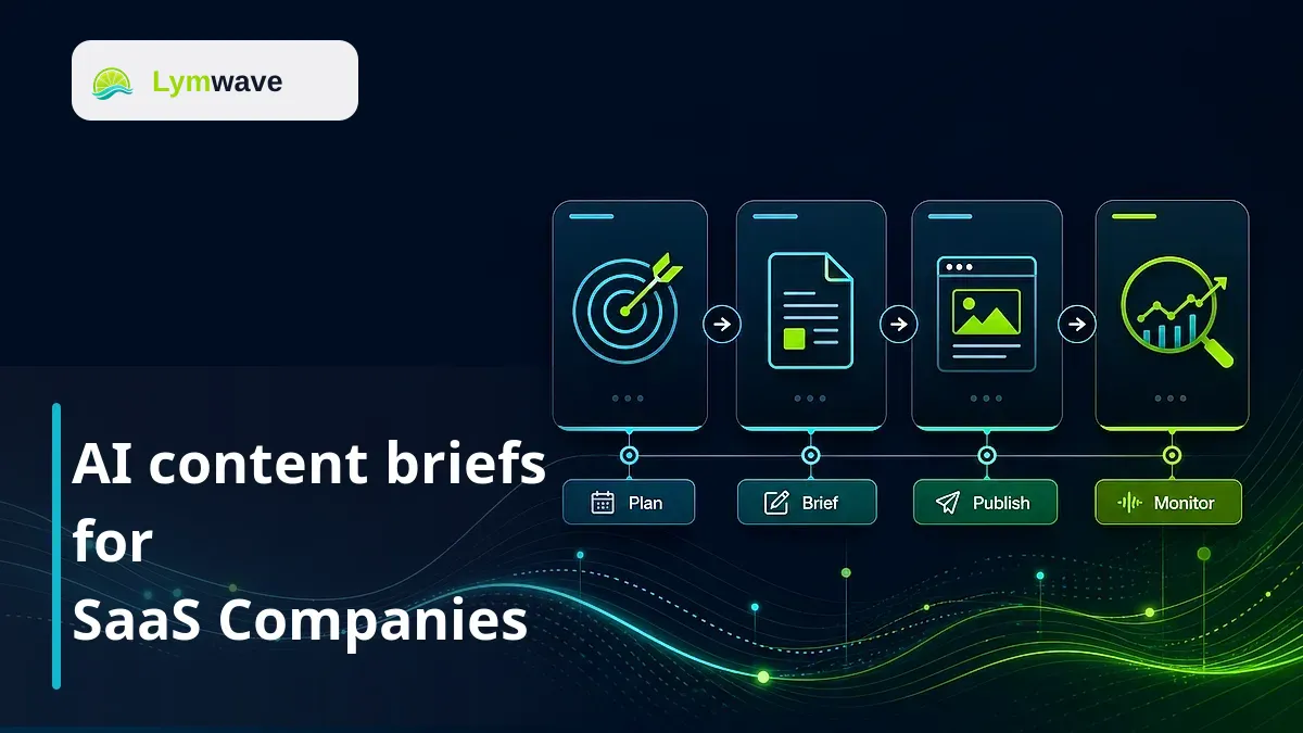 AI content briefs for SaaS Companies featured image