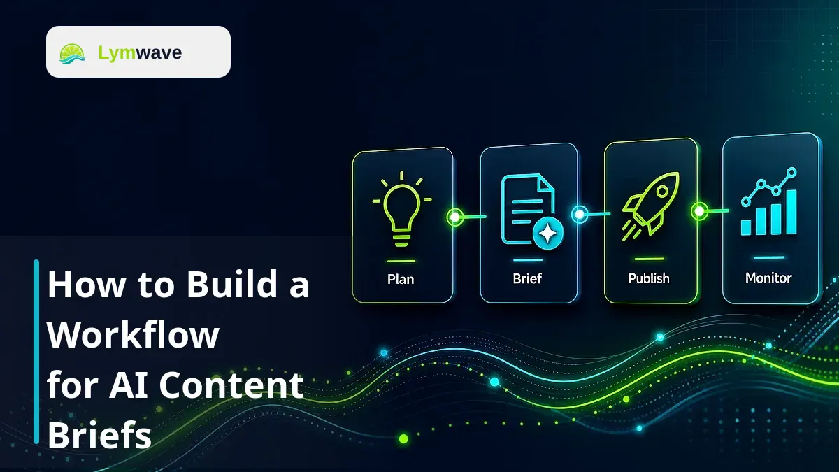 How to Build a Workflow for AI Content Briefs featured image