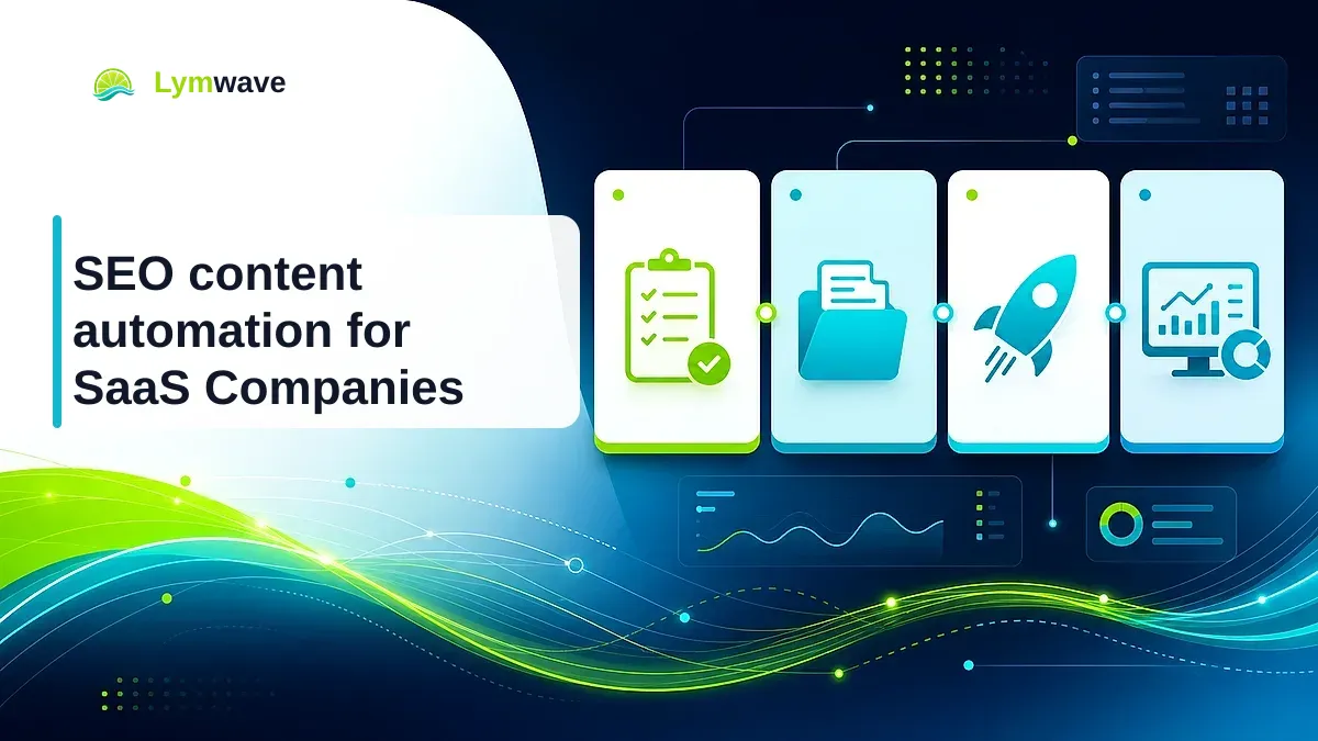 SEO content automation for SaaS Companies featured image