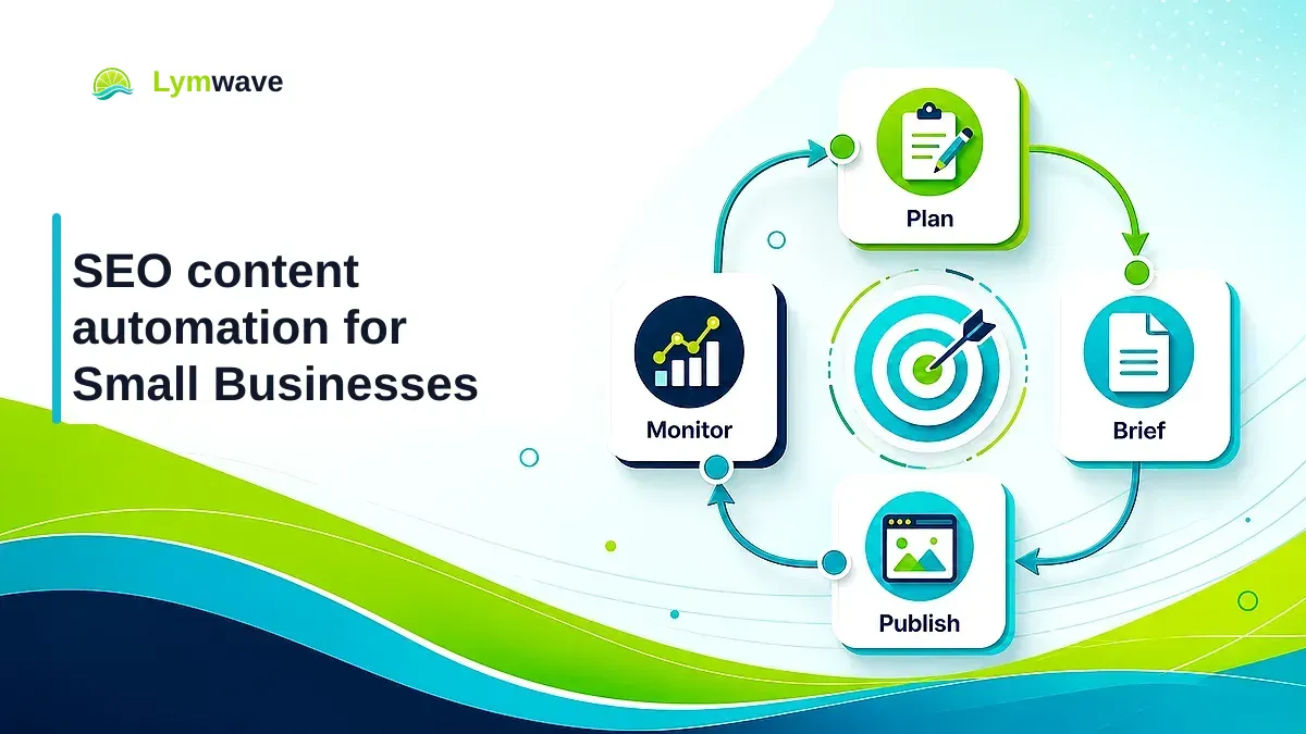 SEO content automation for Small Businesses featured image