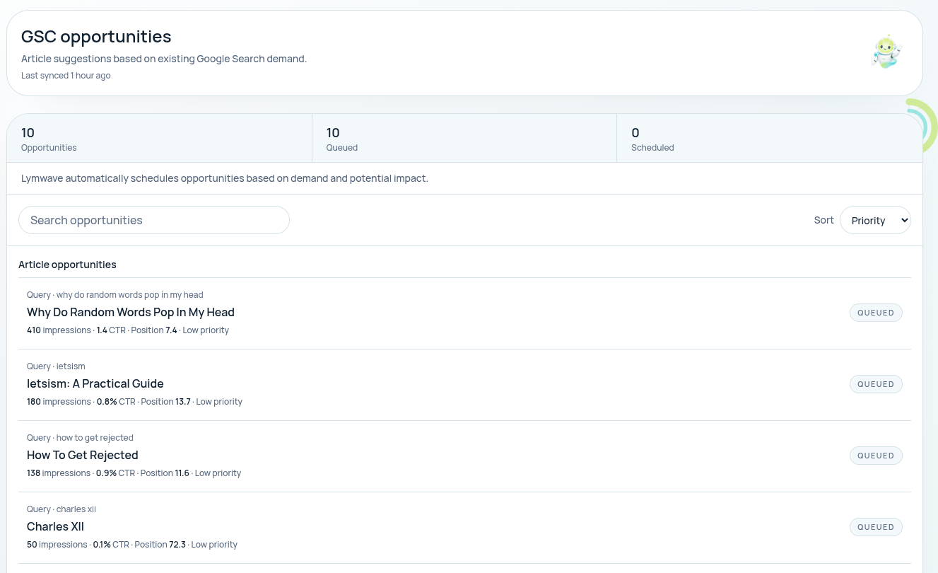 Lymwave GSC opportunities workspace showing search-backed article opportunities, demand metrics, and queue status