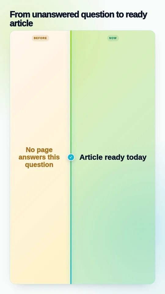 Frame from a vertical Short made by Lymwave, comparing an unanswered buyer question with an article ready today